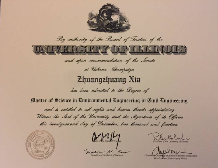 master of science diploma
